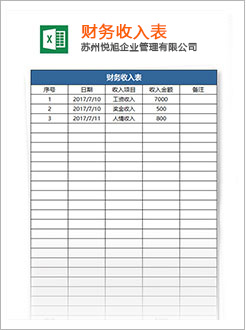 怀集代理记账